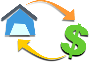 Een huis kopen als investering